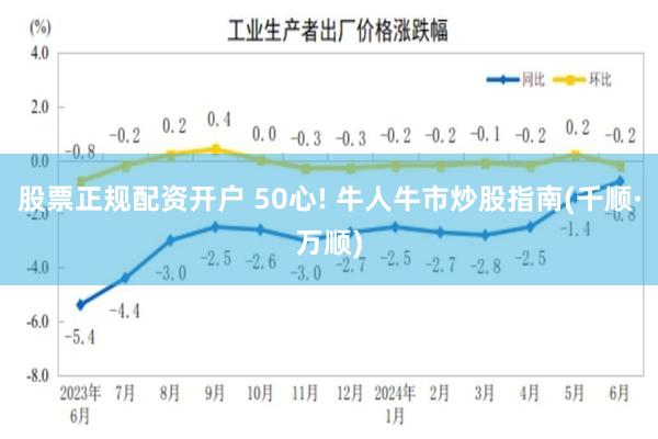 股票正规配资开户 50心! 牛人牛市炒股指南(千顺·万顺)