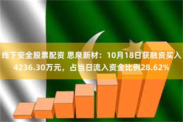 线下安全股票配资 思泉新材：10月18日获融资买入4236.30万元，占当日流入资金比例28.62%