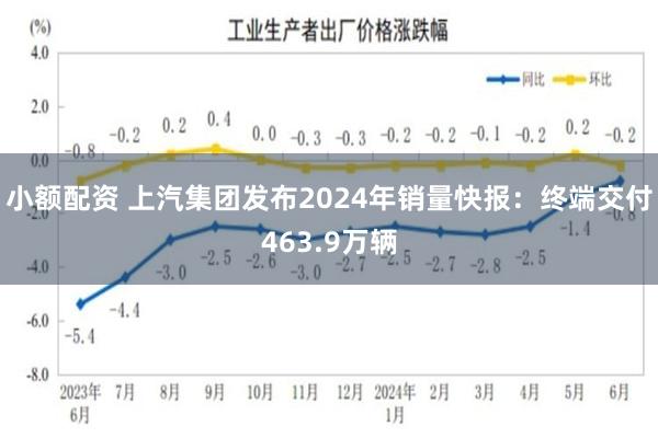 小额配资 上汽集团发布2024年销量快报：终端交付463.9万辆