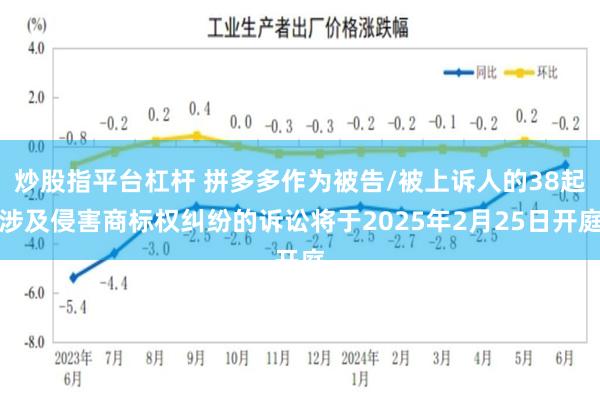 炒股指平台杠杆 拼多多作为被告/被上诉人的38起涉及侵害商标权纠纷的诉讼将于2025年2月25日开庭